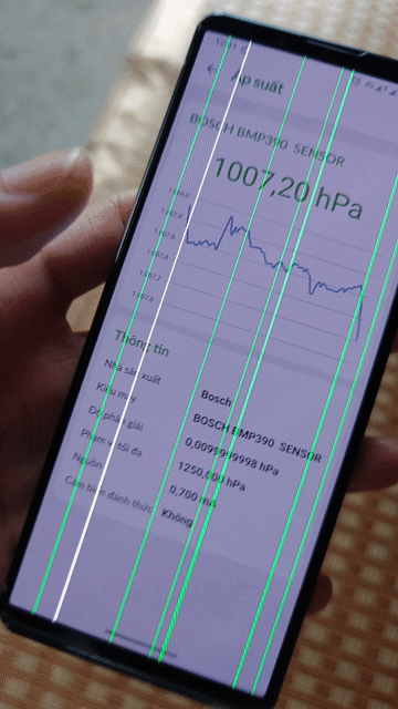 Sony Xperia 5iv laser. Mua bán Điện thoại tại Quận 12 Tp Hồ Chí Minh được đăng bởi Phát Oggy hình 1