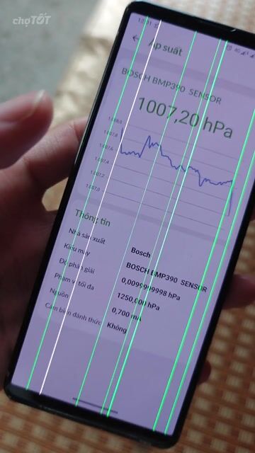 Sony Xperia 5iv laser. Mua bán Điện thoại tại Quận 12 Tp Hồ Chí Minh được đăng bởi Phát Oggy hình 1