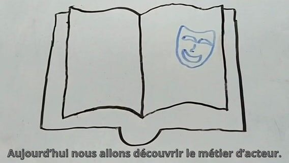 Den Beruf Schauspieler entdecken