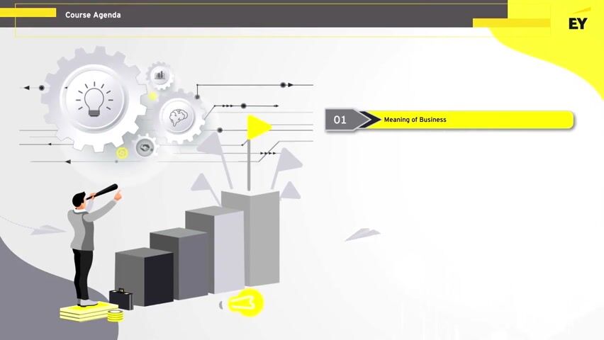 Corporate Training Videos