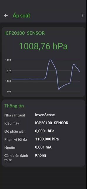 Pixel 7 Pro 128GB Đen quốc tế có gl pixel 8. Mua bán Điện thoại tại Quận 12 Tp Hồ Chí Minh được đăng bởi Hung vu hình 1