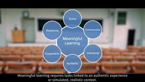 Deep Meaningful Learning for High Quality in Education & Training