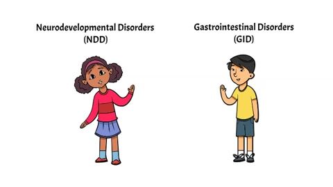 Bacterial and Fungal Dysbiosis in Neurodevelopmental Disorders&Gastrointestinal Disorders