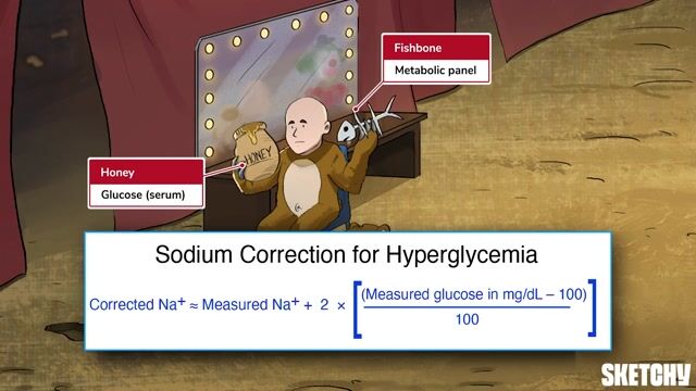 hyponatremia-workup-management-free-sketchy-medical-lesson