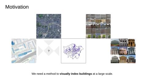 Robust Building Identification from Street Views Using CNNs