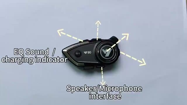 Tai nghe Bluetooth Y80 mũ bảo hiểm IPX6 Chống nước. Mua bán Tivi, Âm thanh tại Thành phố Dĩ An Bình Dương được đăng bởi hàng mới thanh lý 1 nữa giá hình 1