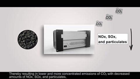 Direct Carbon Fuel Cells (DCFCs)