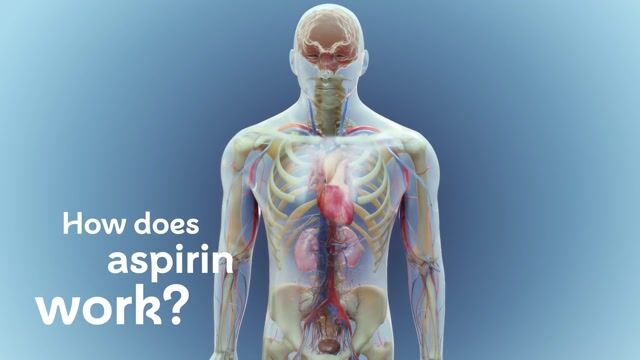 3D How Does Aspirin Work