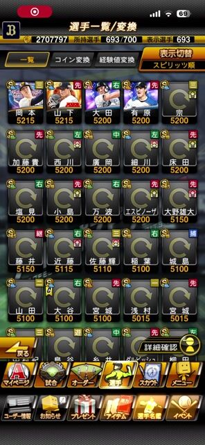 基本はオリとハムが多いです