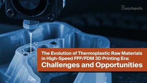 Thermoplastic Raw Materials in High-Speed FFF/FDM 3D Printing Era ...
