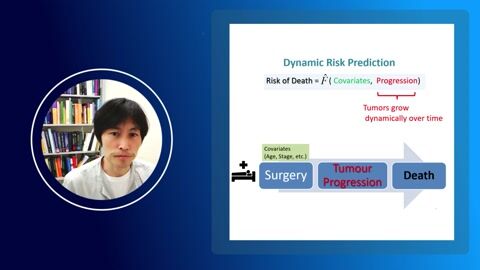 Dynamic Risk Prediction