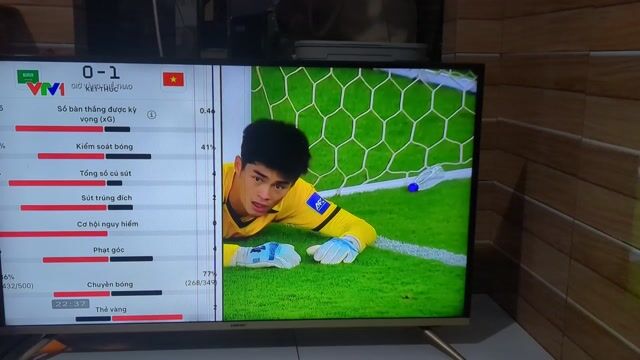 Tivi Asanzo bị sọc màn. Mua bán Tivi, Âm thanh tại Quận Cái Răng Cần Thơ được đăng bởi Vĩnh hình 1