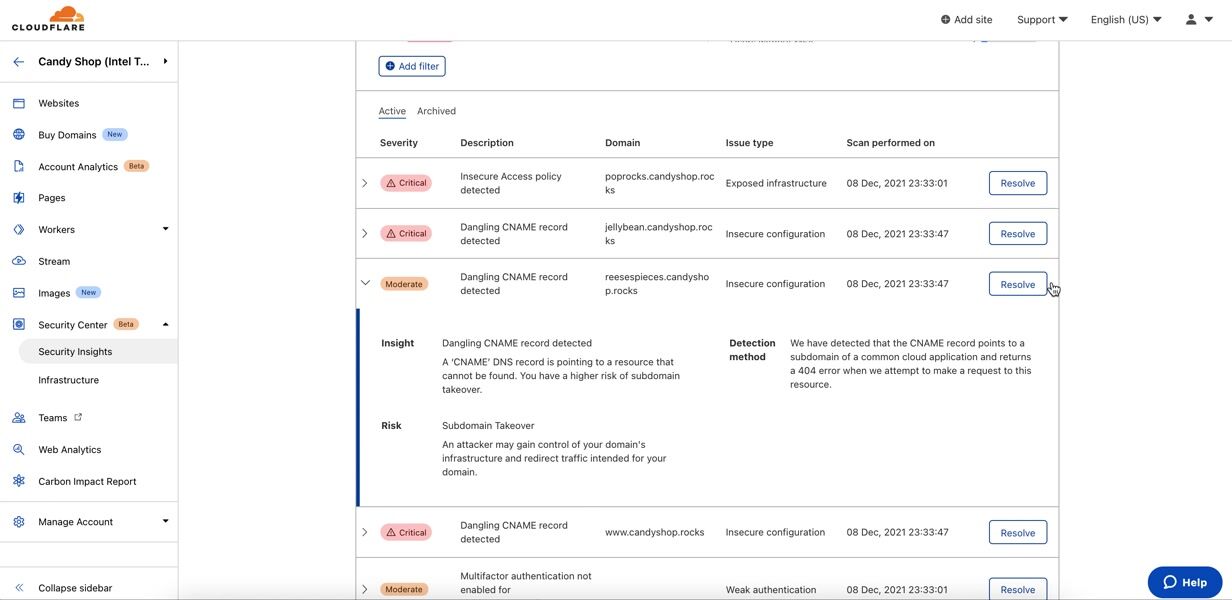 Managed Challenge issue - Security - Cloudflare Community