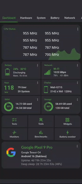 GG Pixel 9 Pro 128GB quốc tế, sạc ít,còn BH Google. Mua bán Điện thoại tại Quận Cầu Giấy Hà Nội được đăng bởi An Duc hình 1