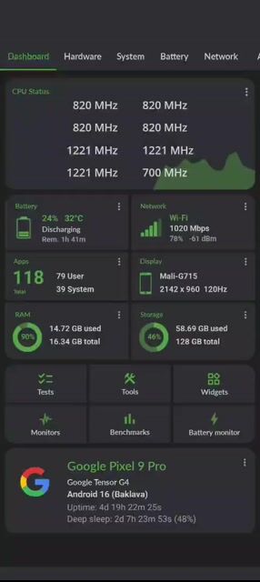 GG Pixel 9 Pro 128GB quốc tế, sạc ít,còn BH Google. Mua bán Điện thoại tại Quận Cầu Giấy Hà Nội được đăng bởi An Duc hình 1