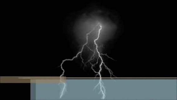 L'électricité dans tous ses états