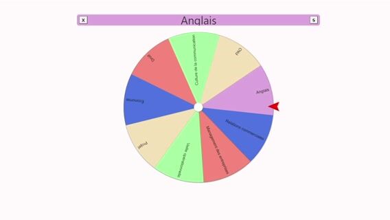 Si j'étais en BTS Communication 2022 - Ecole Aftec Caen