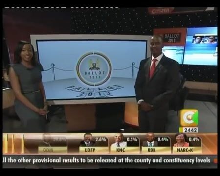 Kenya General Elections - Citizen TV | WASP3D