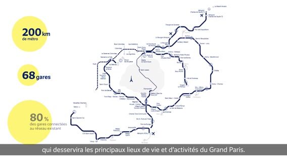 Les étapes de réalisation du Grand Paris Express
