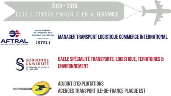 Master II ISTELI / Sorbonne