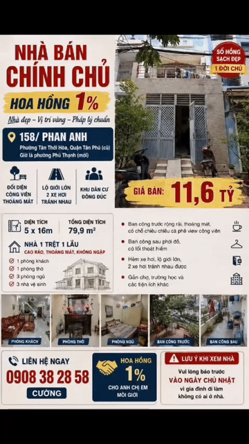 Mua bán Nhà ở Quận Tân Phú Tp Hồ Chí Minh diện tích 79.9 m² giá 11,6 tỷ