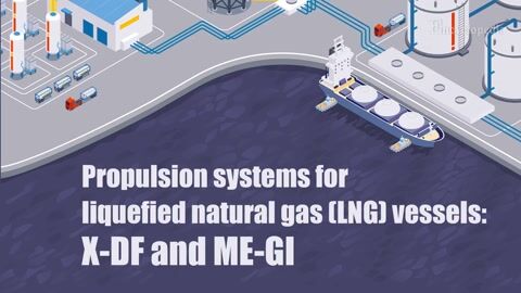 Encyclopedia-CO₂ Emissions and Efficiency Comparison of X-DF and ME-GI