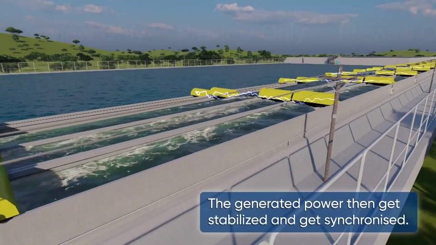 Energy and Water Plants