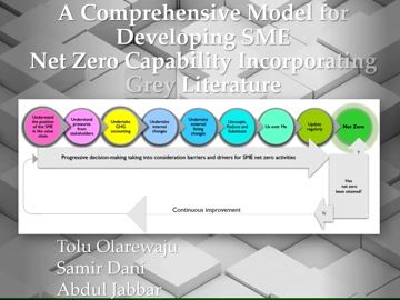 Developing Small to Medium Enterprise Net Zero Capability