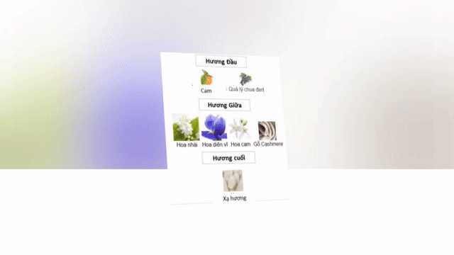 Nước hoa Laverne Sense Nữ. Mua bán Nước hoa tại Thành phố Thủ Dầu Một Bình Dương được đăng bởi Hoàng Nam hình 1