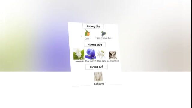 Nước hoa Laverne Sense Nữ. Mua bán Nước hoa tại Thành phố Thủ Dầu Một Bình Dương được đăng bởi Hoàng Nam hình 1