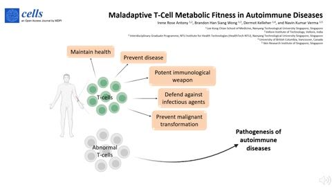 Maladaptive T-Cell Metabolic Fitness in Autoimmune Diseases