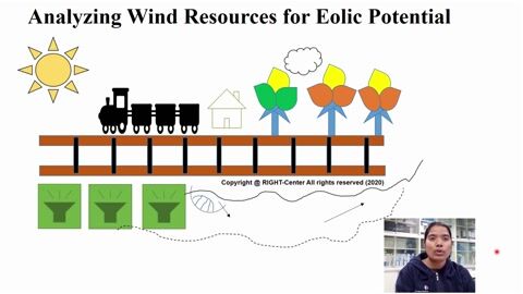 Analyzing Wind Resources for Eolic Potential