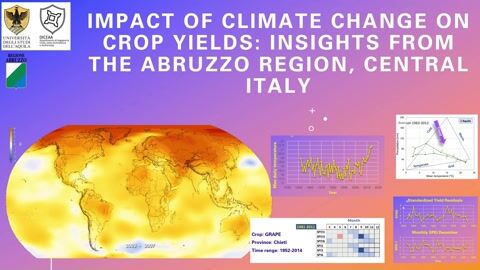 Impact of Climate Change on Crop Yields