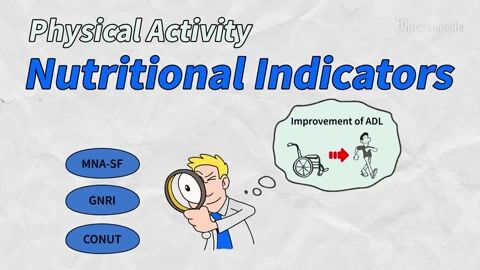 Physical Activity and Three Nutritional Assessment Indicators in Patients