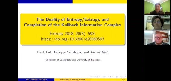 Duality of Entropy/Extropy