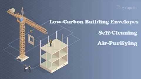 Encyclopedia-Low-Carbon Building Envelopes Featuring Self-Cleaning and Air-Purifying Properties
