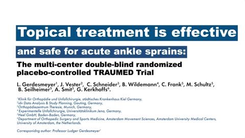 Topical Treatment Is Effective and Safe for Acute Ankle Sprains