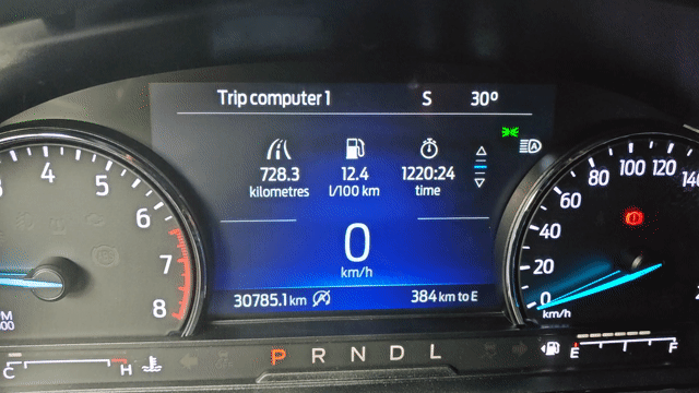 Ford Explorer 2022 Đỏ. Mua bán Ô tô tại Quận 12 Tp Hồ Chí Minh được đăng bởi Chu Văn Dũng  hình 1
